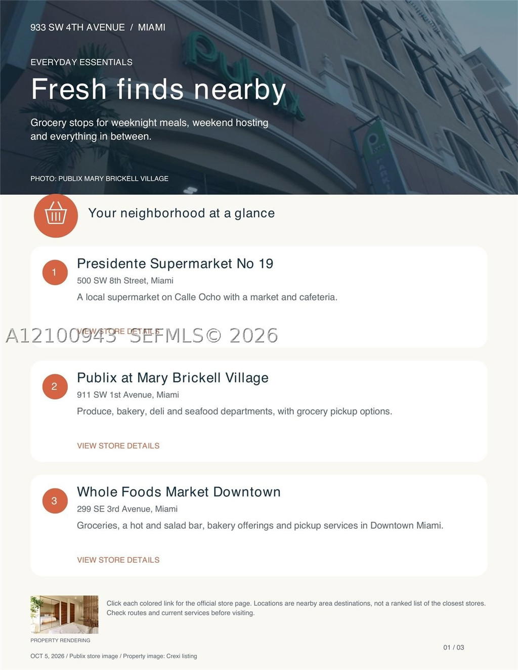 Real estate property located at 933 4th Ave, Miami-dade, City Of Miami South, Miami, FL