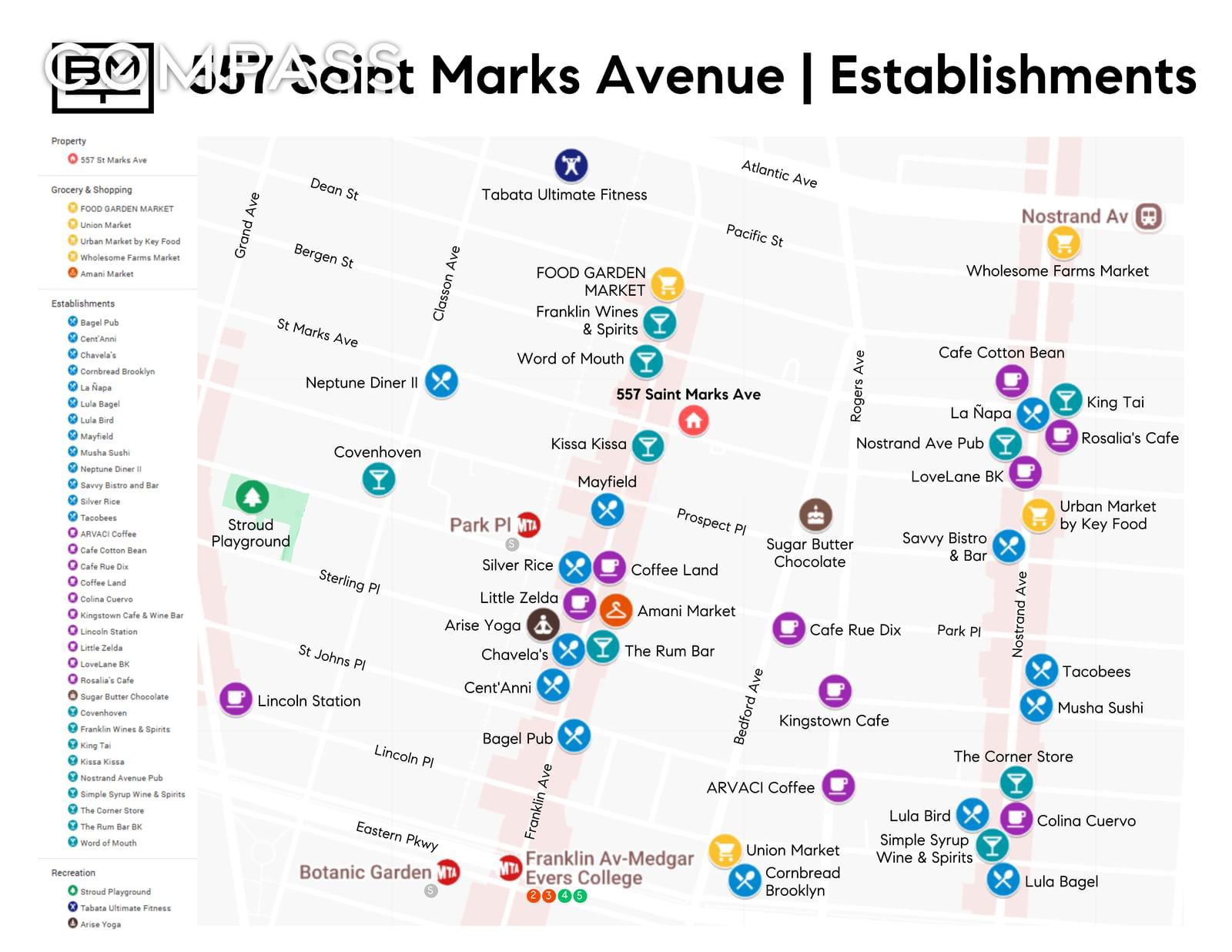 Real estate property located at 557 St Marks, Kings, Crown Heights, New York City, NY