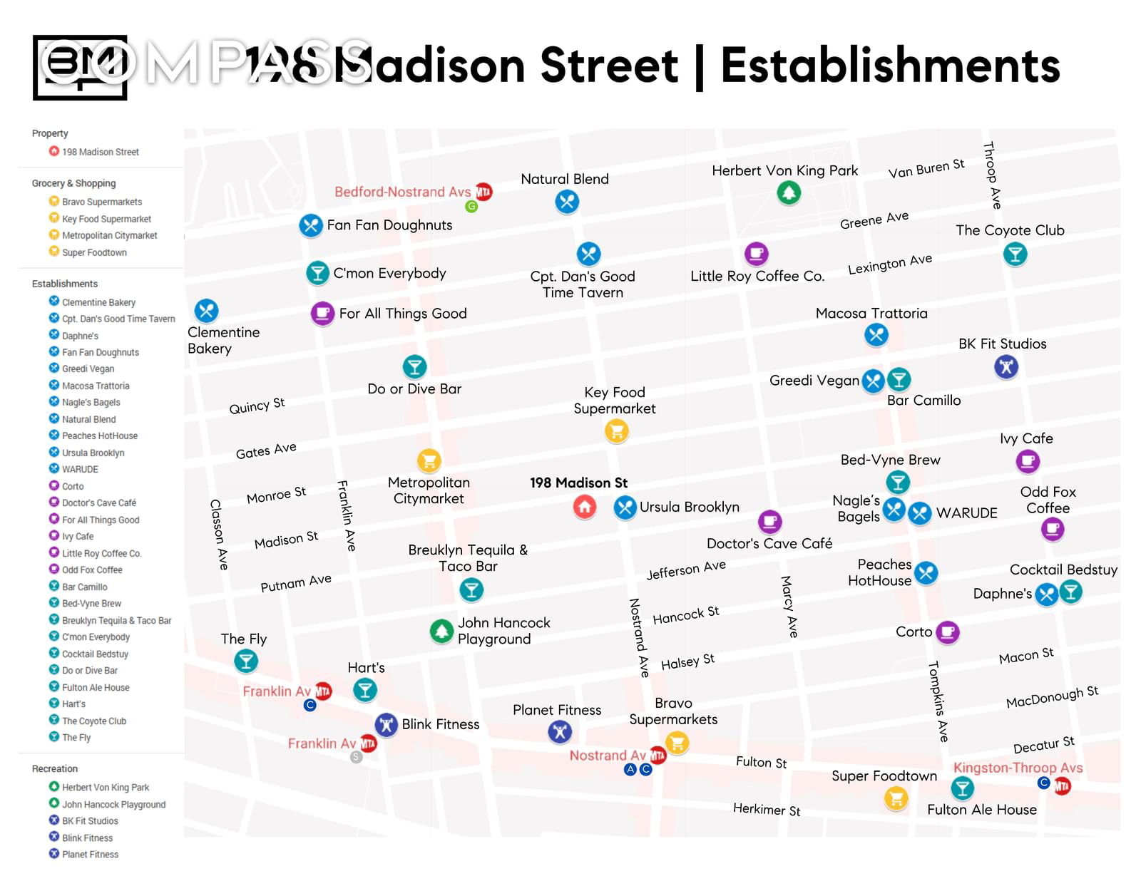 Real estate property located at 198 Madison SF, Kings, Bedford-stuyvesant, New York City, NY