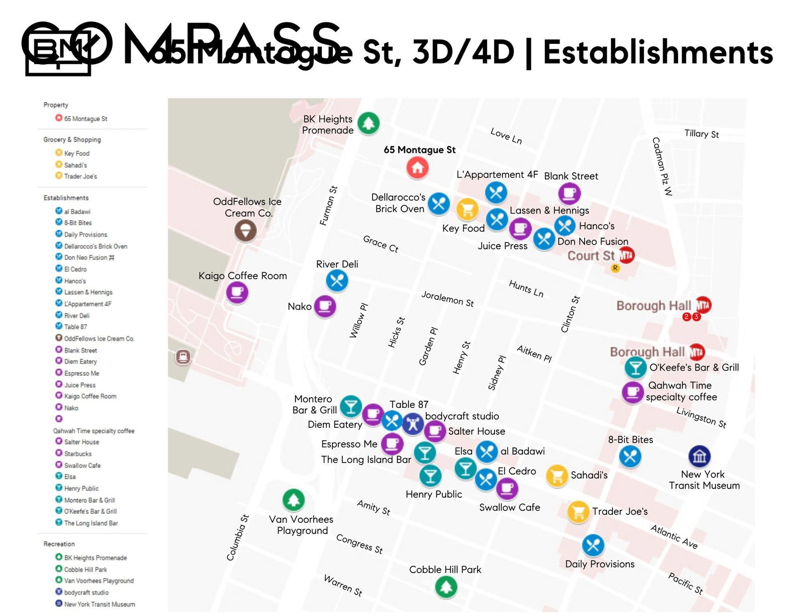 Real estate property located at 65 Montague #3D/4D, Kings, Brooklyn Heights, New York City, NY, US